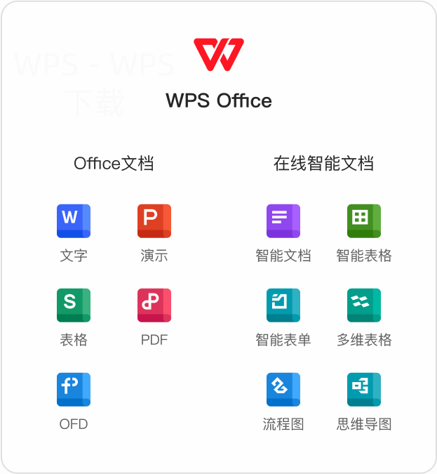 苹果电脑怎么下载WPS？ 二