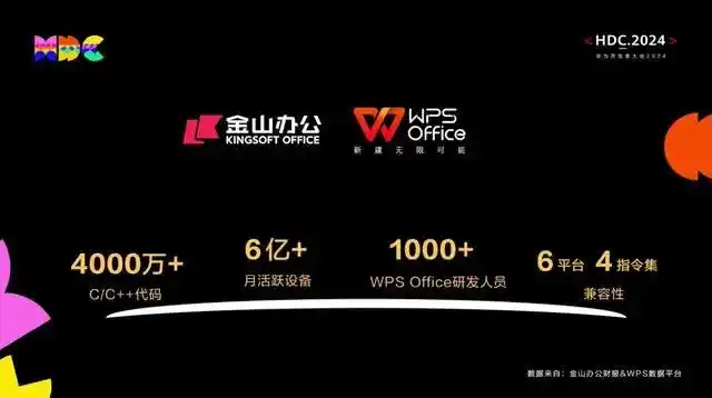 WPS Office 2005怎么安装? 5 WPS Office 2005怎么安装? 二